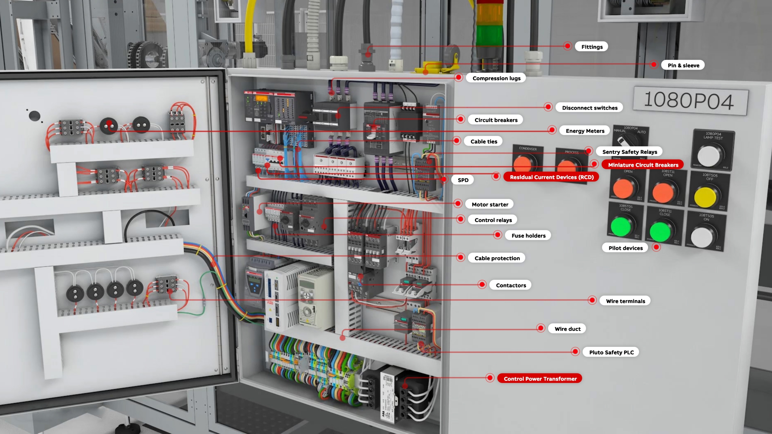 ABB electrical control panel showing circuit breakers, contactors, motor starters, disconnect switches, pilot devices, safety relays and wire management components